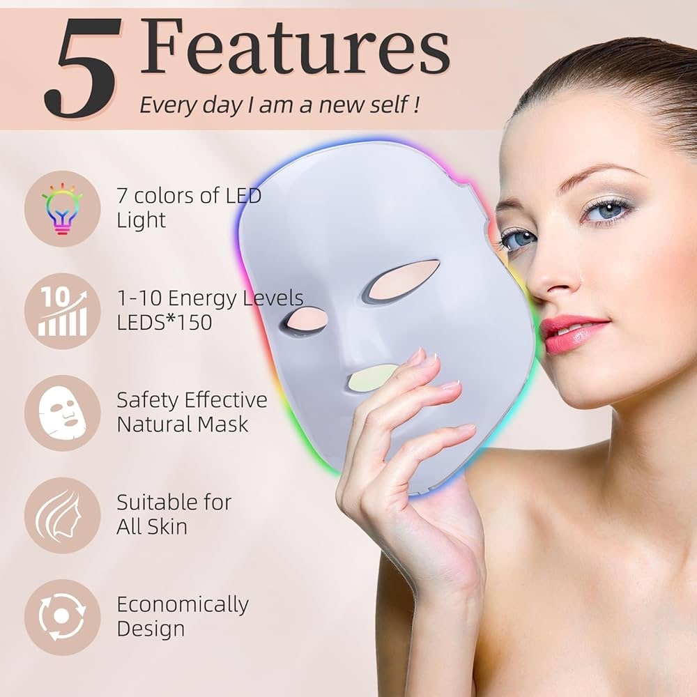 Anti-Aging Multi Use Mask for Acne, Redness, Irritation, Post Procedure Healing
